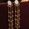 Handcrafted Kashmiri Earrings for Timeless Elegant Style